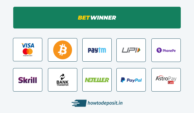 How to Deposit Funds on BetWinner